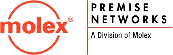 molex premise networks