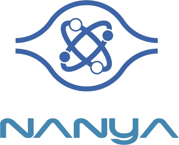 nanya technology corporation