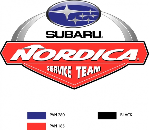 nordica service team