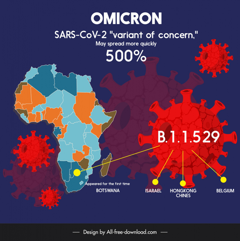 omicron variant sars covid-19 spreading warning banner africa viruses sketch