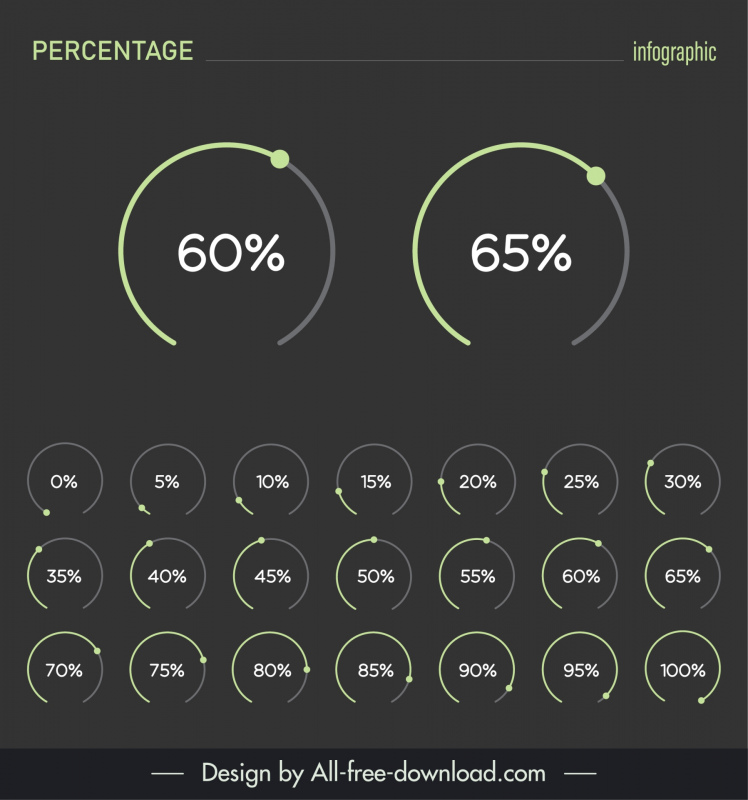  percentage infographic design elements dark loading circles shapes