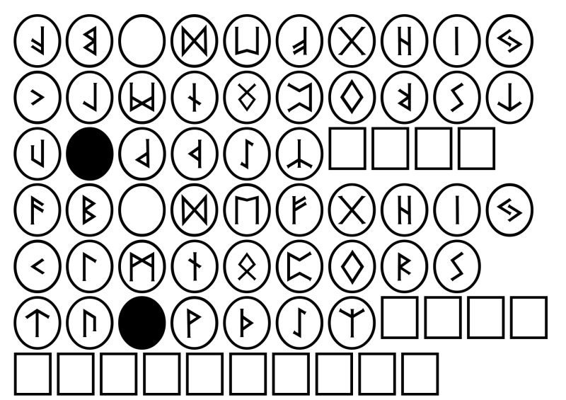 PR Runestones 2