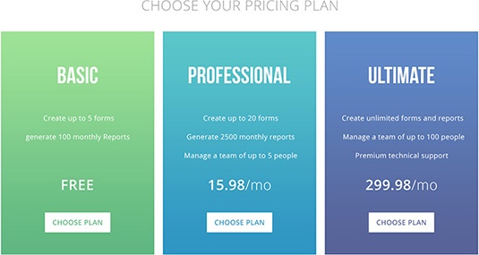 pricing table design