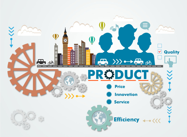 product promotion infographic with cogwheels and cityscape illustration