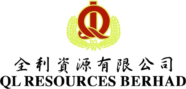 ql resources