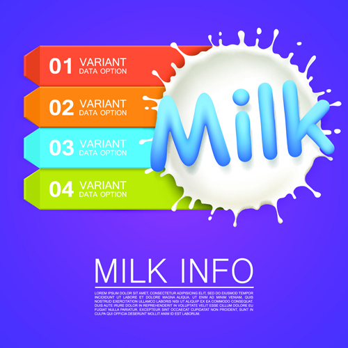 quality milk advertising poster splashes style vector