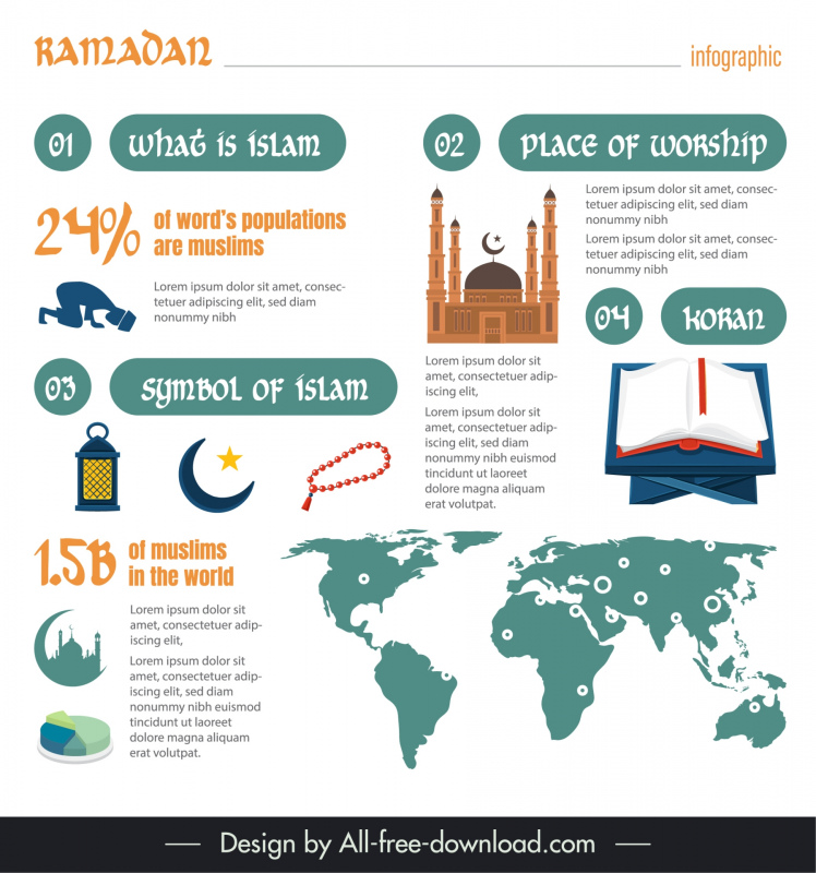ramadan infographic template islam information symbols