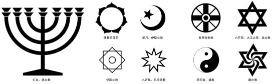religious symbols vector