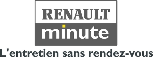 renault minute 