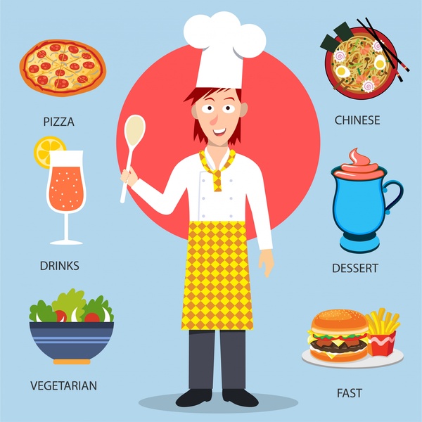restaurant symbols illustration with cuisines and cook