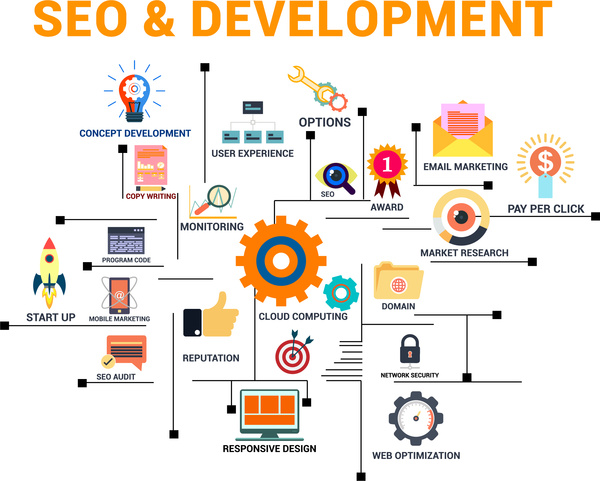 seo infographic design with ui icons