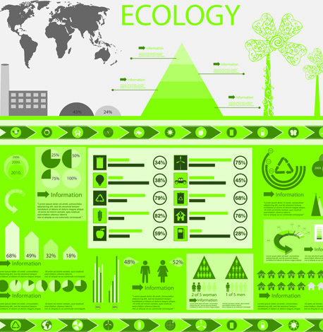 set of green ecology chart and infographic vector