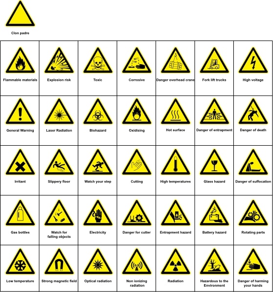 Sign Hazard Warning clip art