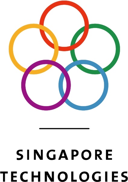singapore technologies 0