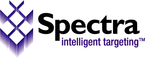 spectra 0 