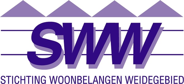 stichting woonbelangen weidegebied 
