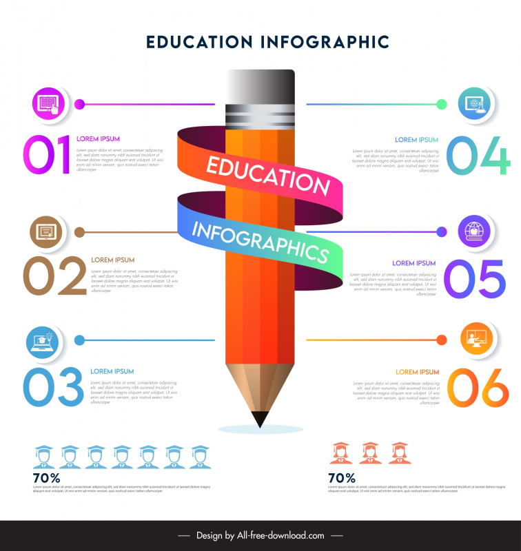 student infographics design elements modern 3d pencil ribbbon