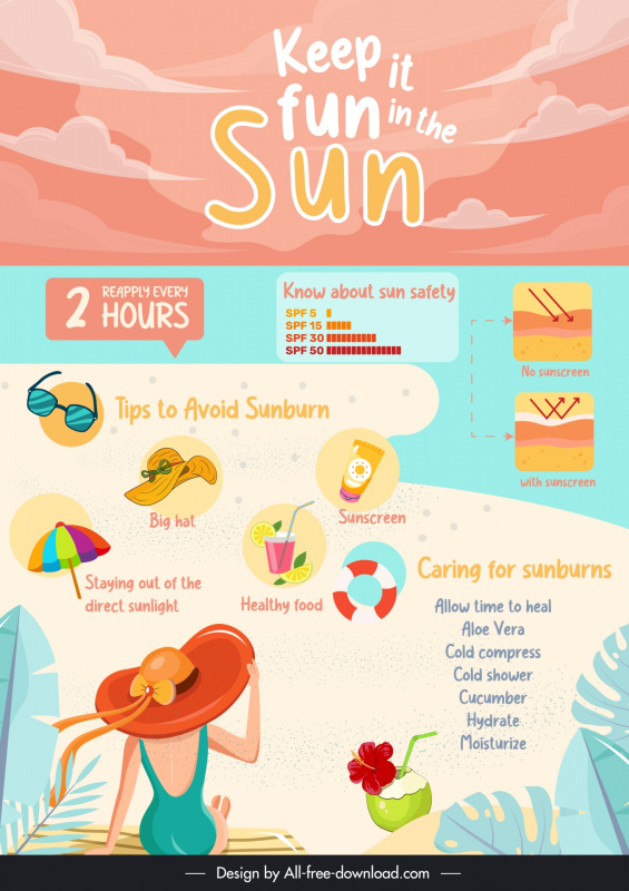 sun safety guide infographic template elegant beach elements 