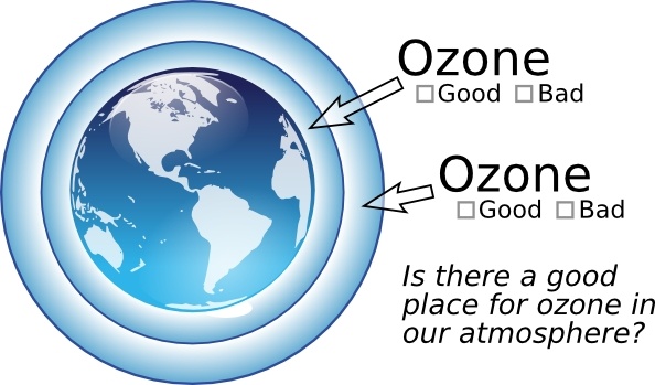 Ted Ozone In Atmosphere clip art