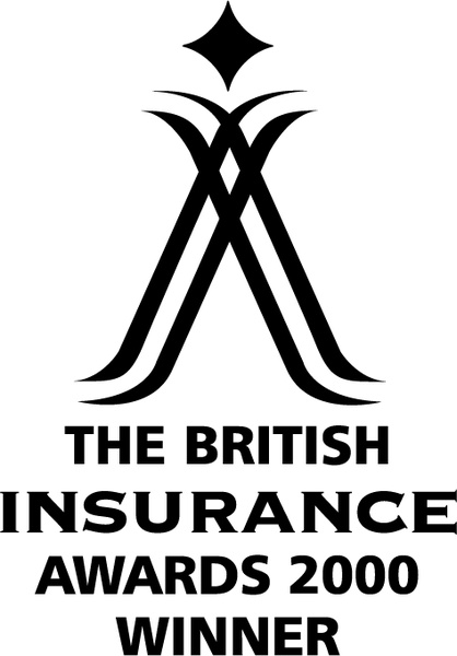 the british insurance awards
