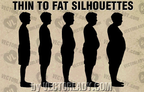 thin to fat silhouettes
