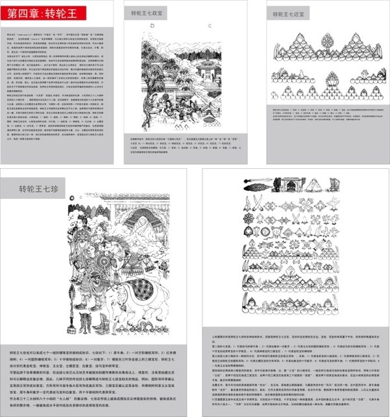 tibetan buddhist symbols and objects map of the four zhuanlun wang vector