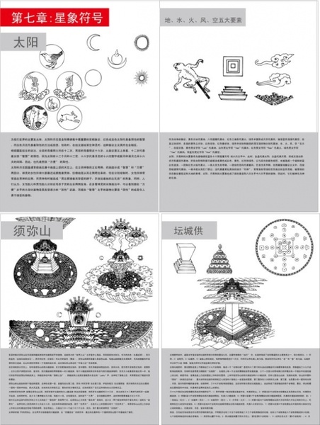 tibetan buddhist symbols and objects map of the seven astrological sign