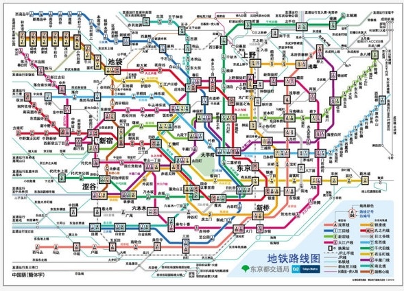 tokyo subway route map vector operations