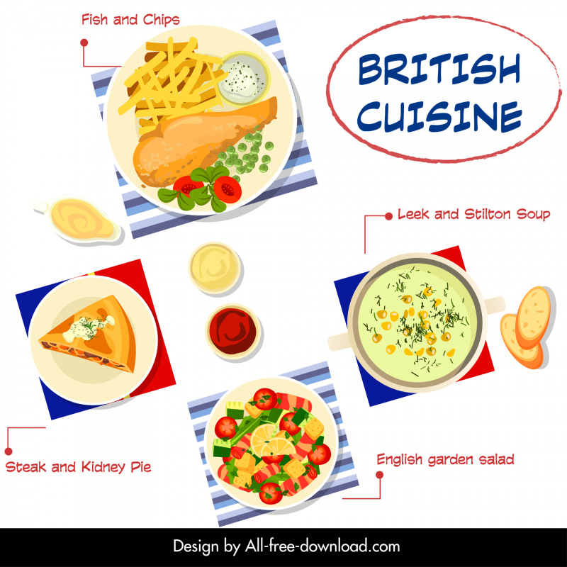 traditional british food advertising banner elegant flat colorful decor
