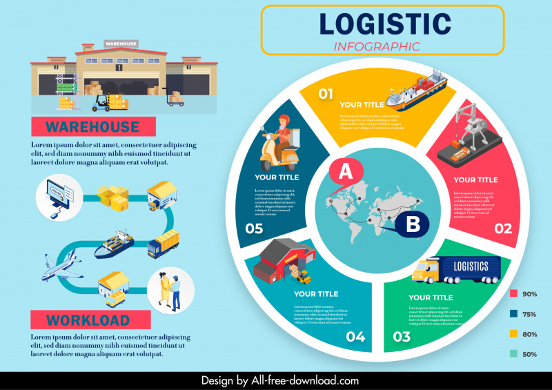 transport logistics processes concept infographic template pie chart transportation elements sketch