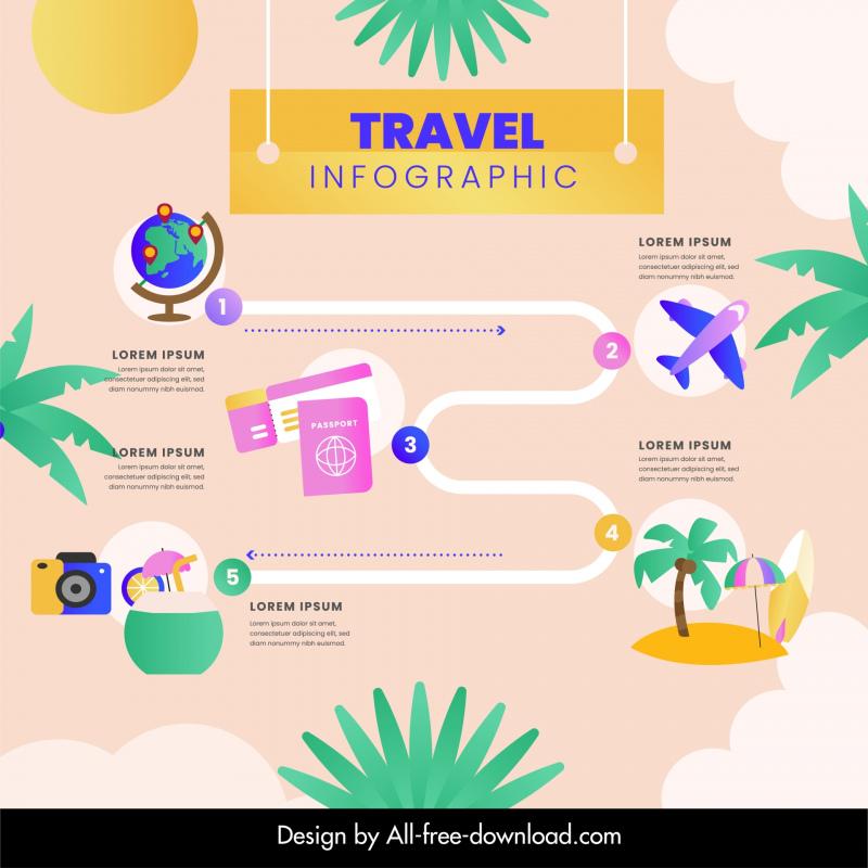 travel inforgraphic banner template flat tour symbols elements 