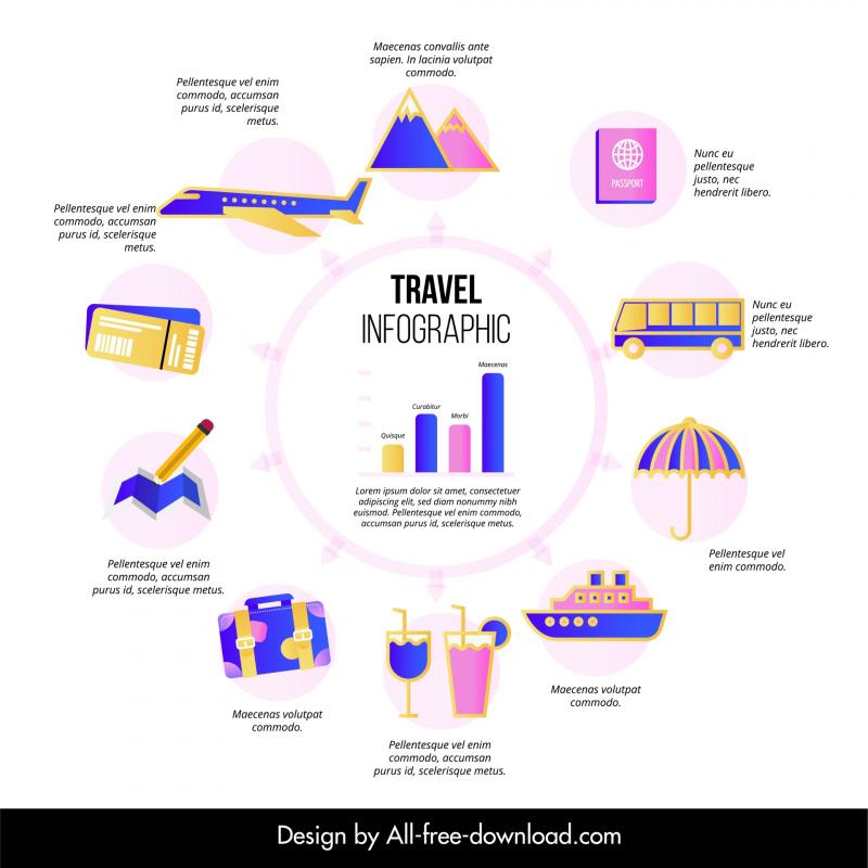 Travel inforgraphic poster template tourism elements chart layout ...