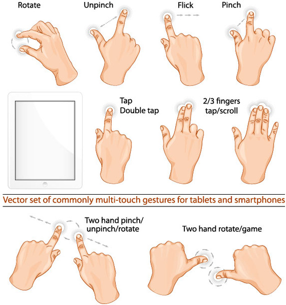 various multi touch gestures for tablets and smartphones vector