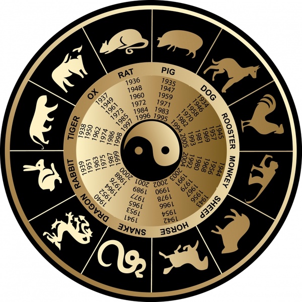 oriental zodiac background classical flat circle animal icons