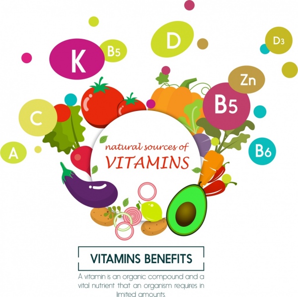 vitamin benefits banner colorful fruit icons decoration