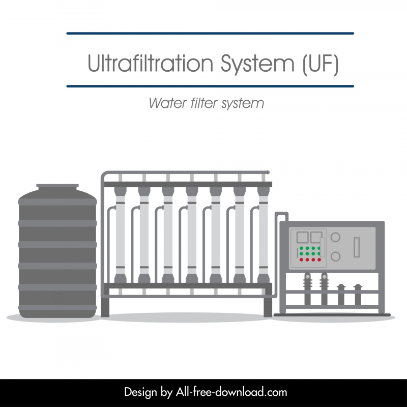 water filter system uf system advertising poster flat dark modern sketch