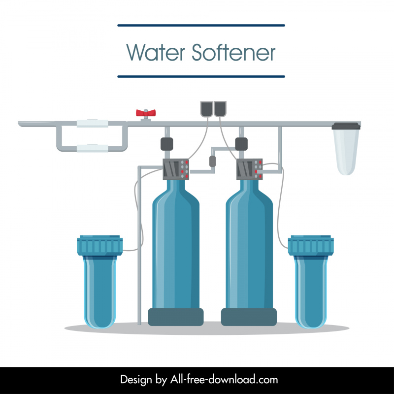 water softener system advertising poster flat modern sketch