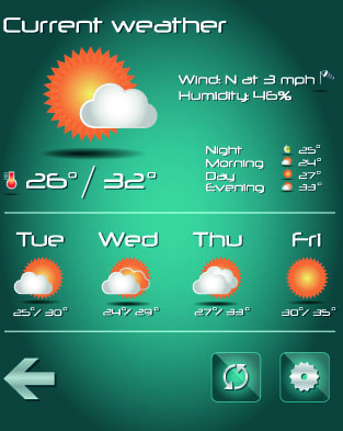 weather icons mobile application vector