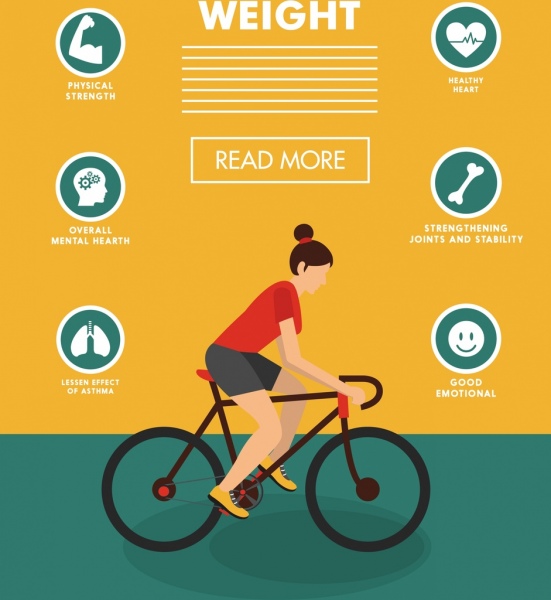 weight loss banner woman bicycle organs icons