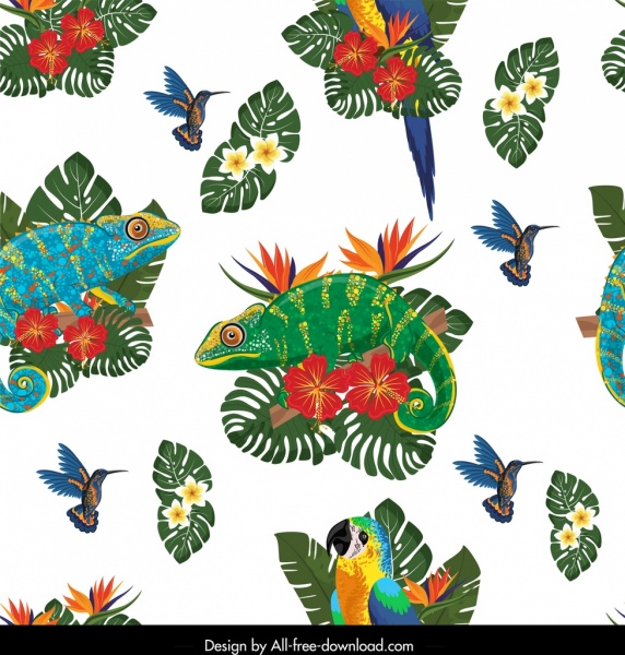 wildlife pattern woodpecker iguana parrot flowers decor