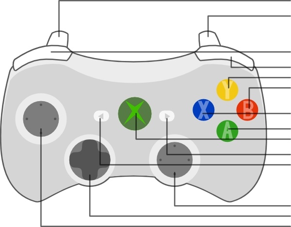 Xbox Controller Strange Perspective clip art