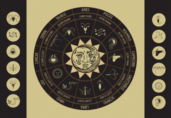 zodiac background circles layout flat classical design