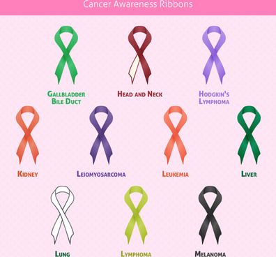 Breast Cancer Awareness Ribbon Free Vector Download 4 721 Free Vector For Commercial Use Format Ai Eps Cdr Svg Vector Illustration Graphic Art Design