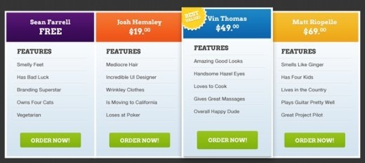 Pricing List Template from images.all-free-download.com