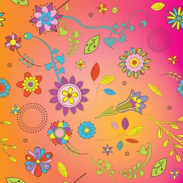 Watercolor floral print vector | free download.