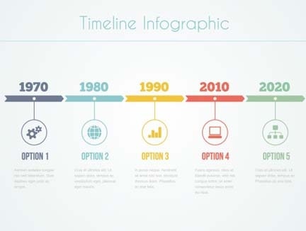 timeline infographic template