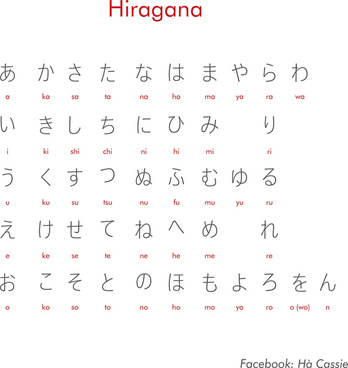 Hiragana free vector download (2 Free vector) for commercial use ...