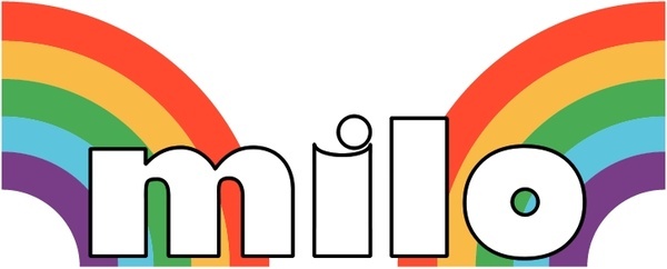 milo name meaning