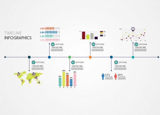 Free World History Timeline Chart Download