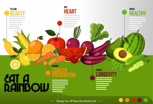 Fruits And Vegetables Vector Free Vector Download 3 611 Free Vector For Commercial Use Format Ai Eps Cdr Svg Vector Illustration Graphic Art Design Free for commercial use no attribution required high quality images. fruits and vegetables vector free